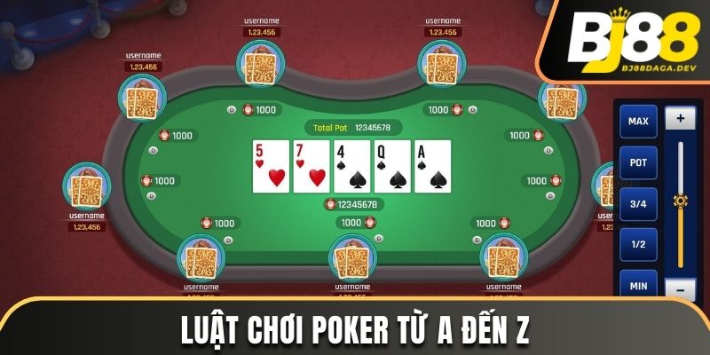 Luật chơi Poker từ A đến Z